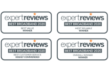 Expert Reviews Awards logos 2020